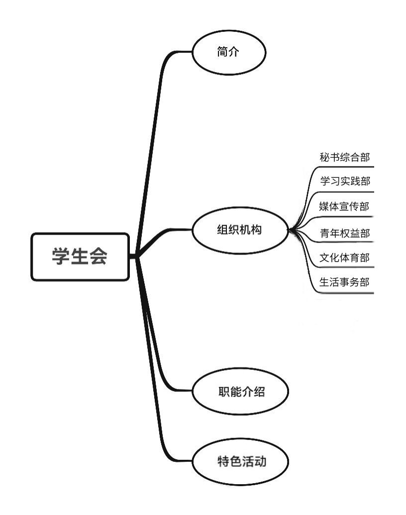 QQͼƬ20220119121834